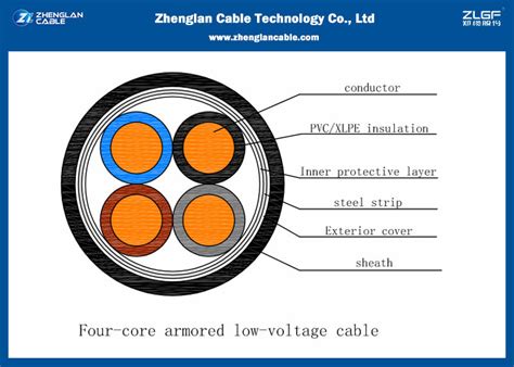 underground junction box for armoured cable|armoured cable wiring diagram.